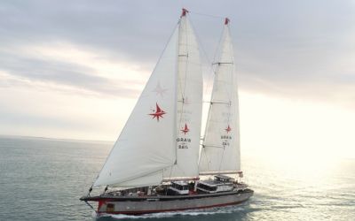 VESSEL REVIEW | Grain de Sail II – French cargo sailing ship built for trans-Atlantic crossings