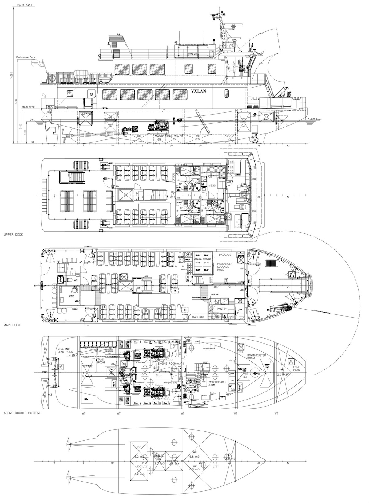 VESSEL REVIEW | Yxlan – High-tech hybrid passenger vessel for Stockholm ...